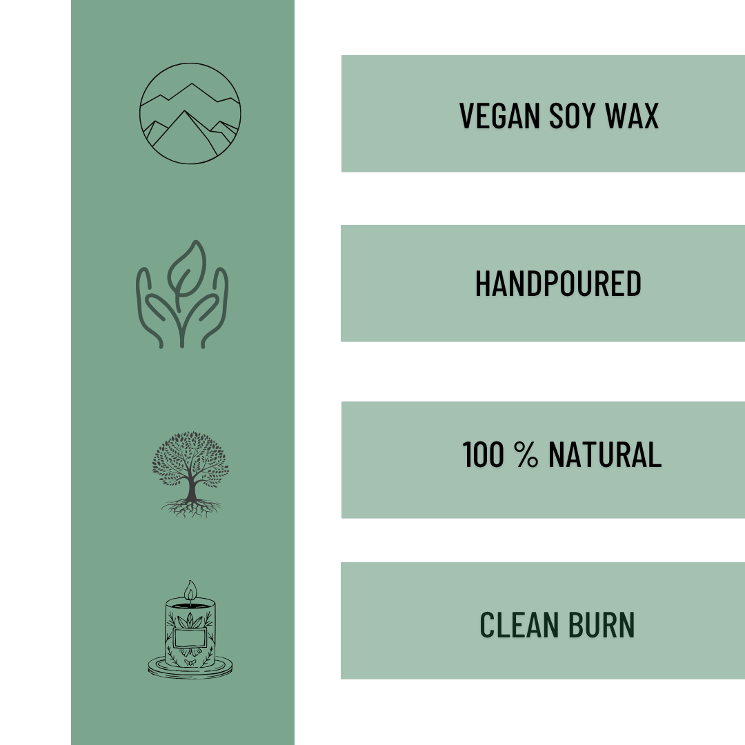 Breathe Easy - Eucalyptus Massage Candle