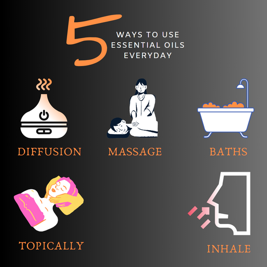 Tea Tree - 100% Natural Essential Oil