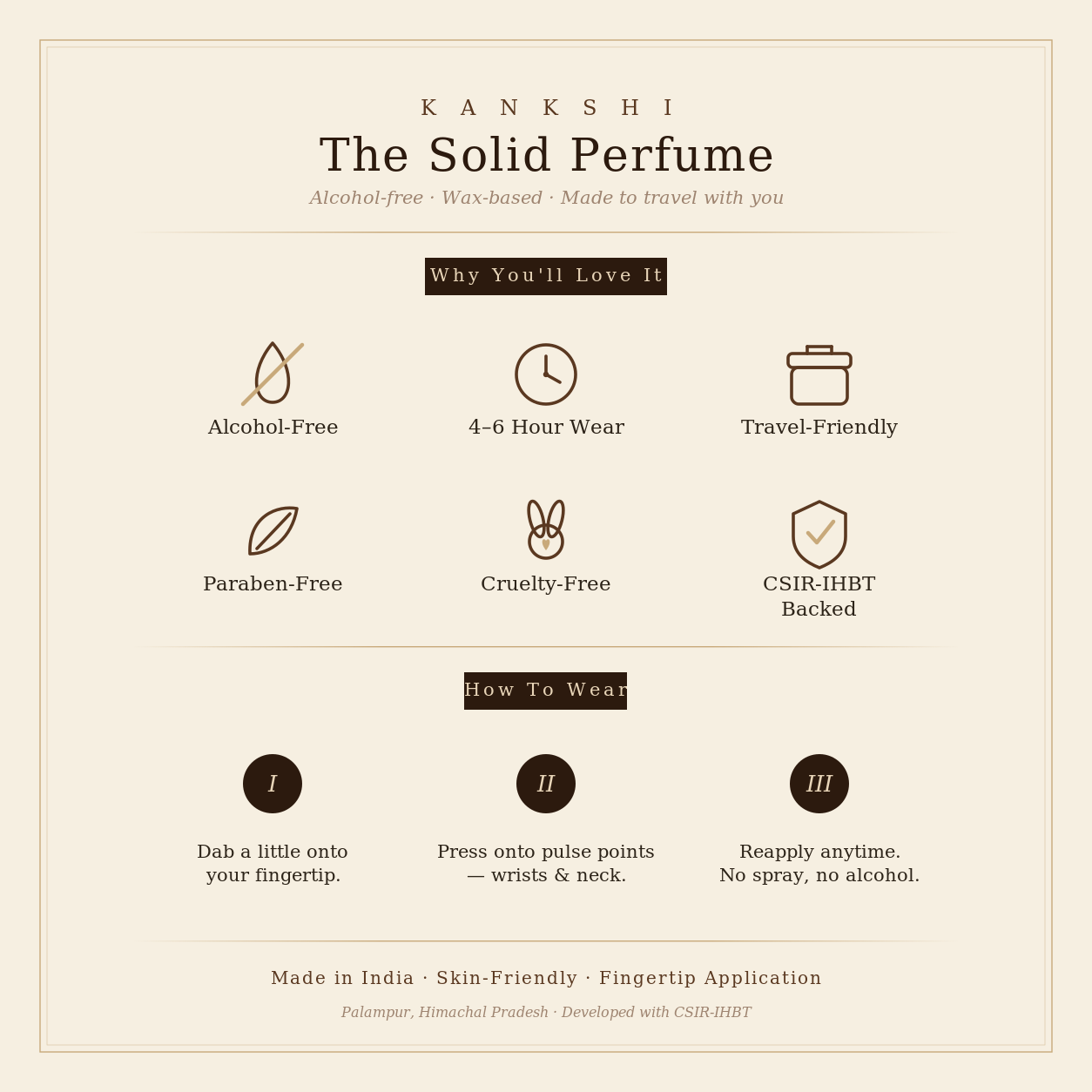 Kankshi Solid Perfume — key benefits and how to wear